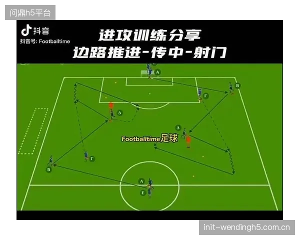 佩特科维奇强调边路进攻，两名边后卫的大幅度插上将是常规战术手段。